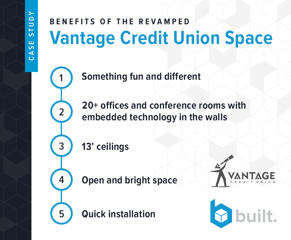 Vantage Space Infographic